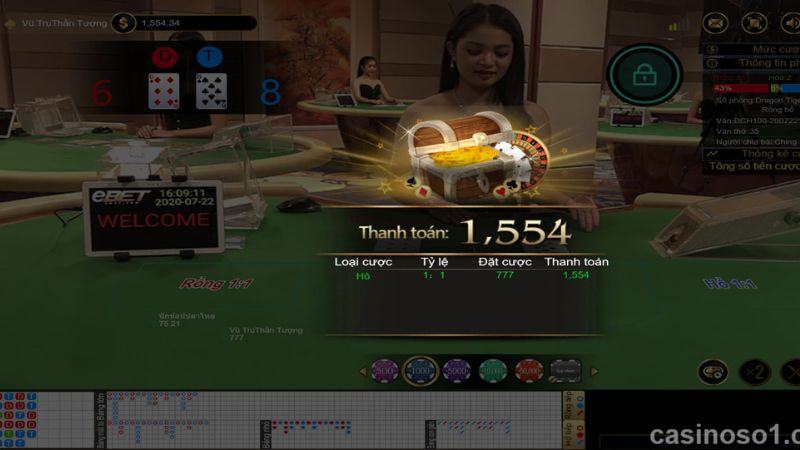 Kinh nghiệm chơi rồng hổ để có lãi nhanh nhất