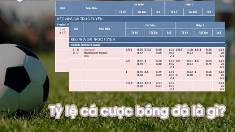 Cách chinh phục kèo bóng đá 1 - 1.5 là gì?